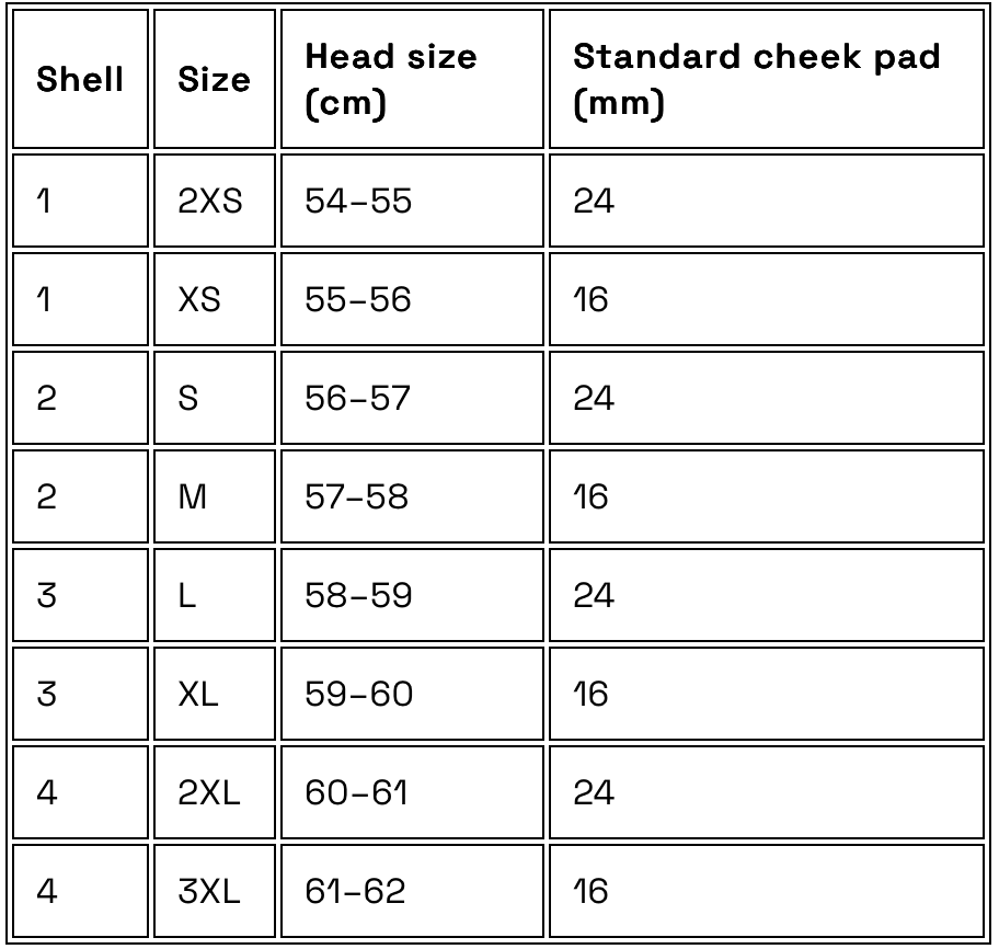C45 Cheek Pads