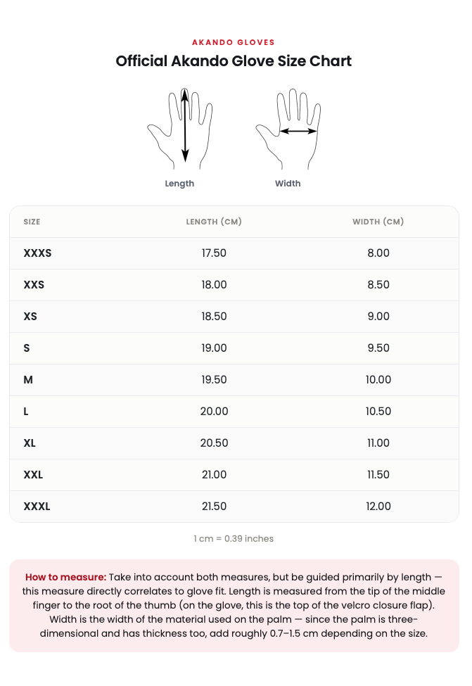 Akando Ultimate Skydiving Gloves