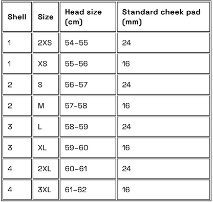 C45 Cheek Pads